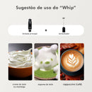 Liquidificador e Mixer Portátil COIBEU 127V – Mini Processador Elétrico para Alimentos